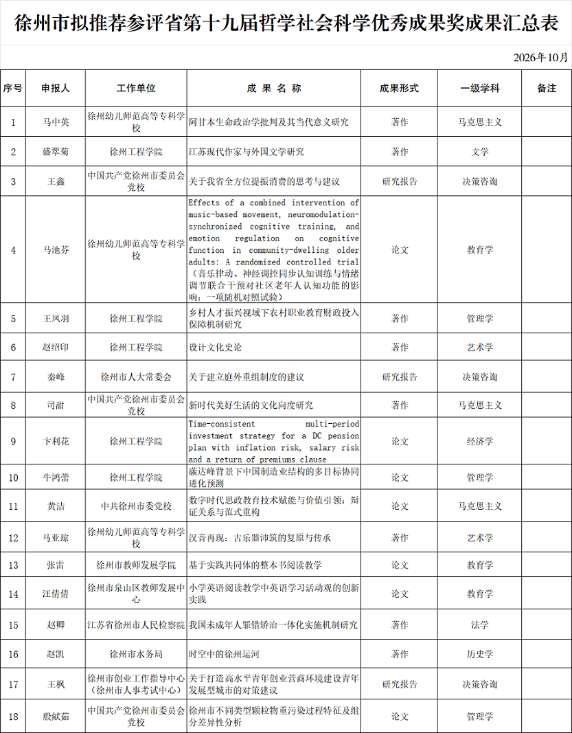 1792466674318213.png f23c8ab79dd8ec5c68338f2c2a2b7d61.png